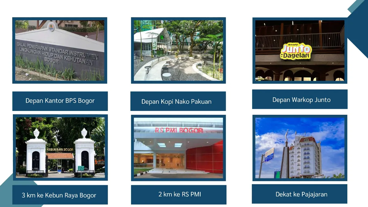Jarak tempuh strategis dari Grand Pakuan Bogor ke Tol Jagorawi dan Botani Square